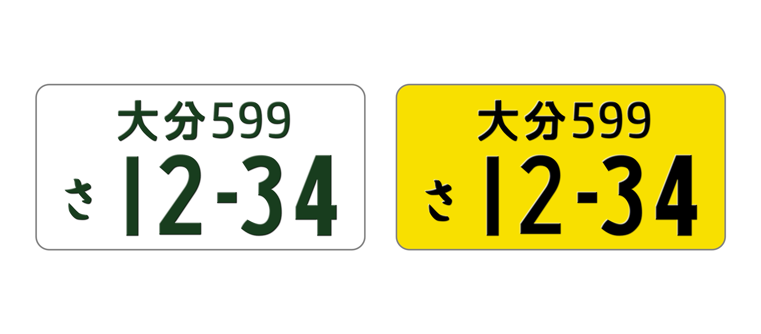 希望ナンバー
